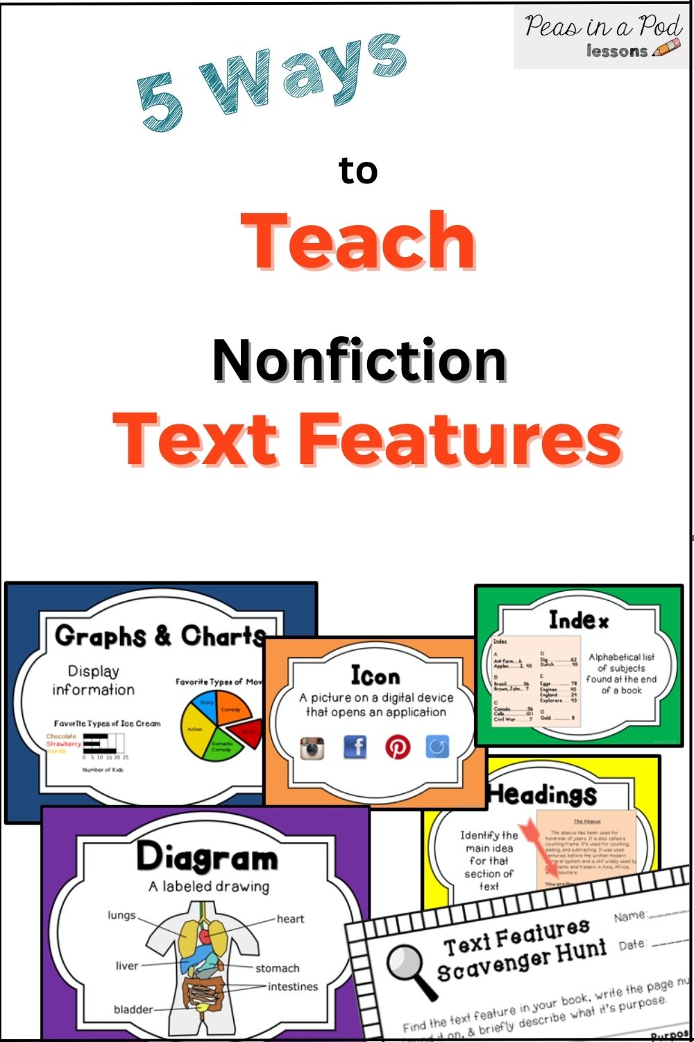 5 Ways To Teach Nonfiction Text Features - Peas In A Pod Lessons